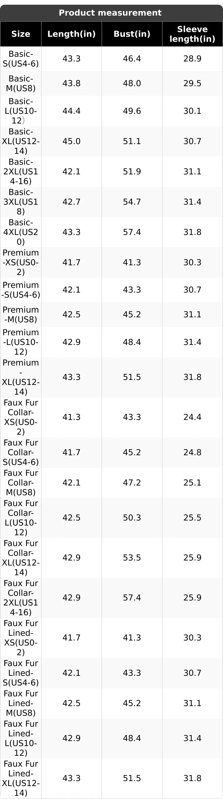 PUFFIT WarmCore Premium Classic Hooded Long Puffer Coat Women Long Ladies Quilted Outerwear Jacket Big Pocket,Water Repellent,Fall Winter Warm Basic Long Sleeve Tops Coat,Womenswear,2026 Shopping