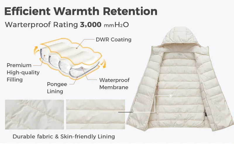 Wantdo 2026 NEW Women's Plus Size Lightweight Puff Style Solid Color Down Jacket - Packable Hooded Long-Sleeve Quilted Winter Coat, Casual Womenswear Gift Idea, Soho Chic, Solid Color Women's Down Jacket, Lightweight Women's Down Jacket