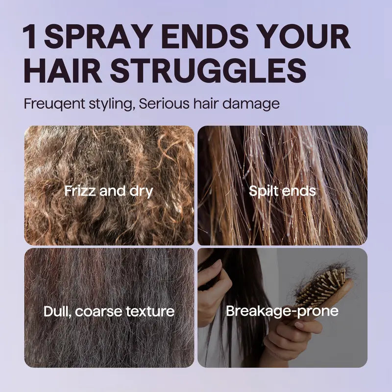 Wavytalk Steam Sesh Hair Straightener and Smooth Barrier Heat Protectant Spray Set, Hair Products, Silky Straight Hair